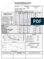 Dosificacion Practica Capa Base Tipo 3