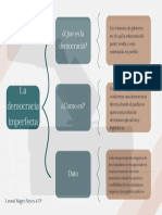 La Democracia Imperferta