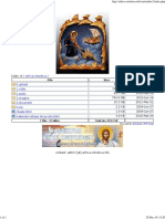 Arhiva-Ortodoxa: File Size Modified