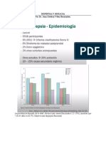 Dispepsia y Disfagia