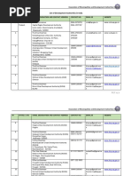 Updated List of Development Authorities in India