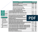 Q# Learning Outcome Textbook Reference Stream Number of Questions Subject Grade