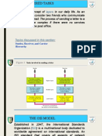 Layers: Sender, Receiver, and Carrier Hierarchy