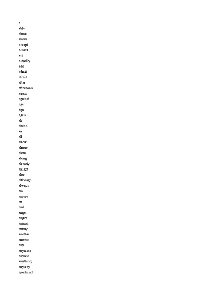 1000 Most Used English Words | PDF