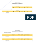 Cuadro de Notas Informatica 2022