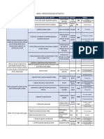 2022 Ejemplo de Matriz Liar