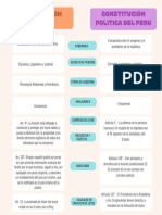 Cuadro Comparativo