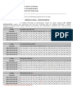 Gabarito final processo seletivo Bandeirante SC 2021