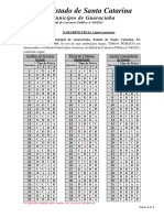 Concurso Público no 04/2021 de Guaraciaba SC com Gabarito Final