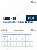 LRDI 01 Concept Builder Table and Bar Graph Q