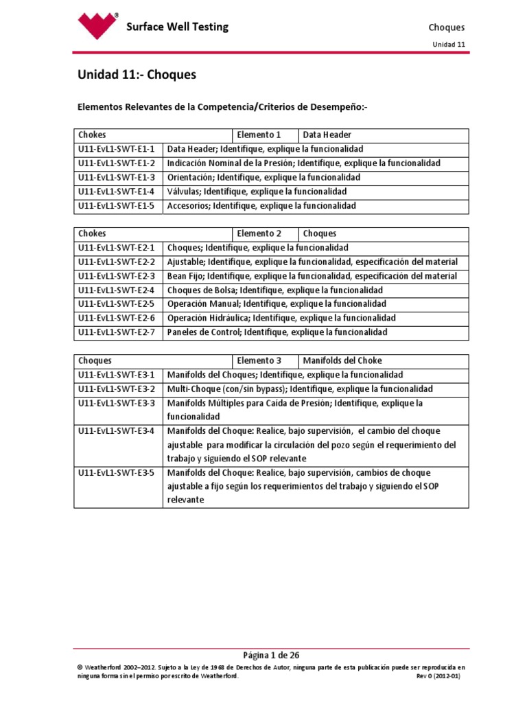 11 ChokesSpanish Version PDF Agua Presión