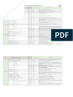 COMPONENTES MANUTENÇÃO COLHEITADEIRAS AXIAIS (Cl. 7800 e 8800) (002)