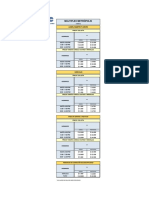 Precios Portal 2022 - Metrópolis