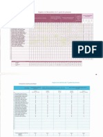 Evaluación Diagnóstica 3°