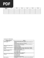 Download Lesson Plan Year 5 by Hafidzar SN58340565 doc pdf