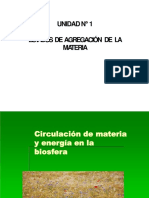 Unidad 1completo. Tema 1. Materia y Energía. Online._7ca36109c3a70b425a17154c47868fcd