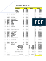 Laporan Keuangan Turnament-1