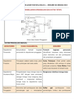 Resume Sia TM 5