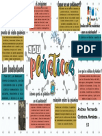 Mapa Mental de Los Plásticos