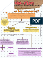 Cuadro Sinóptico de Números y Operaciones Aritméticas