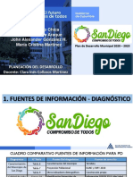 Plan de desarrollo San Diego nuevo