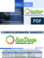 Plan de Desarrollo San Diego Nuevo