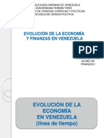 Evolucion de La Economia y Finanza