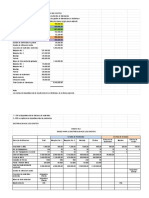 Distribucion de Costos