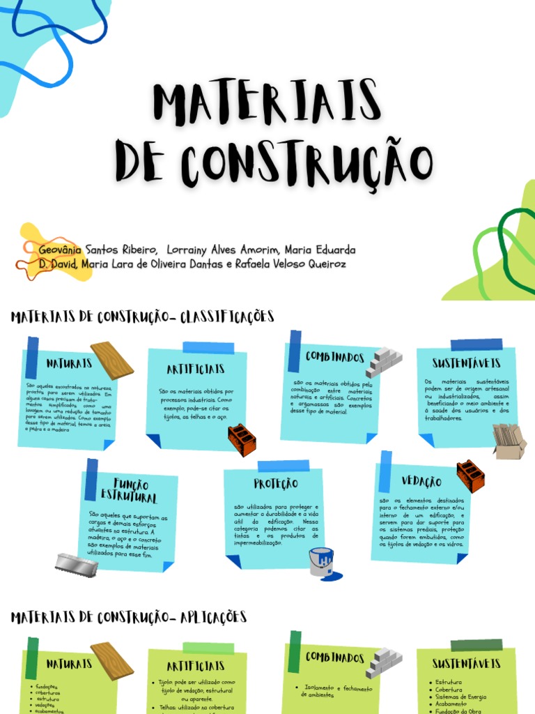 Classificações, aplicações e propriedades dos principais materiais de construção PDF Tijolo