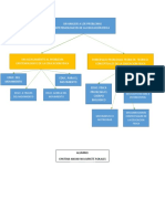 Epistemologia de la Educacion Fisica