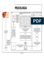 PSICOLOGIA-CONHECIMENTO