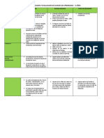 Cuadro de Reflexion y Evaluacion de Avances de Aprendizaje Mayo