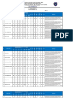 Nilai DPK 04 X TKJ I 2021-2022 Semester II