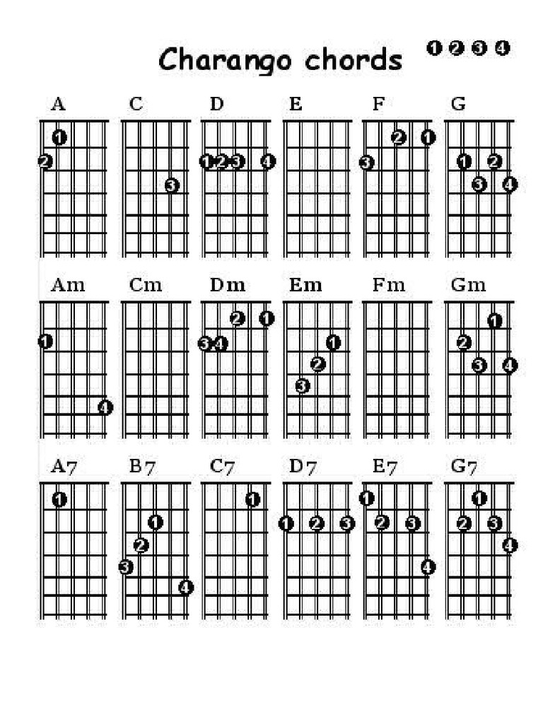 Acordes De Charango Pdf