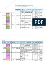 Jadwal Lab S1 Perawat - Kls B