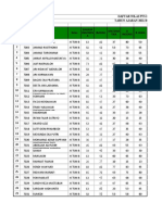 Nilai PTS 1 Kelas Xi TSMB