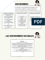 Las servidumbres: definición, elementos, características y clasificación