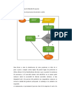 Diagrama de Proceso de Entrada Recepción