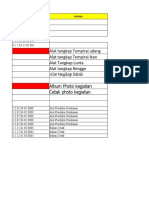 Format SSH