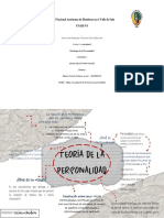 Mapa Mental Teorias de La Personalidad - Monicaperdomo - A2