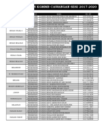 Pegawai Kanan KGMMB Cawangan Sesi 2017-2020: N Egeri Jawatan Nama No - HP