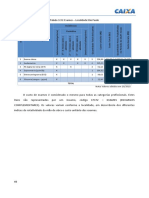 Tabela de Exames Médicos Básicos - SINAPI