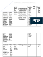 Analisis Standar Kompetensi Lulusan (SKL) 2019