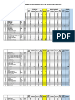 Mei - Register Apd Gudang Dan Apotek