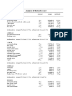 Analysis of The Food Record: Breakfast