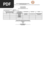 Barangay 26 Road Clearing Operation Barco June 2022