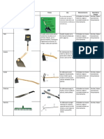 Herramientas Manuales para La Preparacion Del Terreno