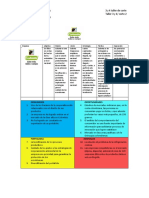 Debilidades Oportunidades