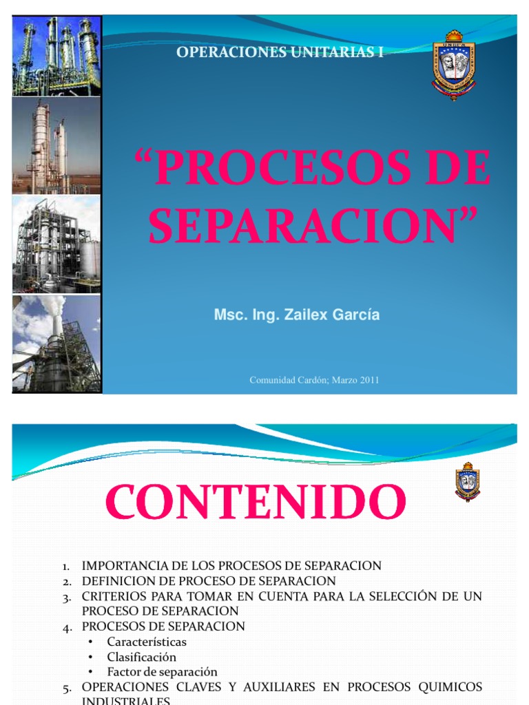 Destilación método de separación picture