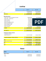 Cash Flow PT Asia Bisnis Center